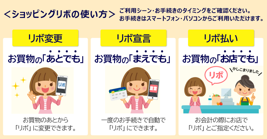 ショッピングリボの使い方