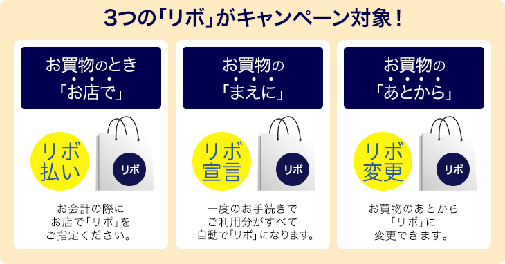 3つのリボがキャンペーン対象