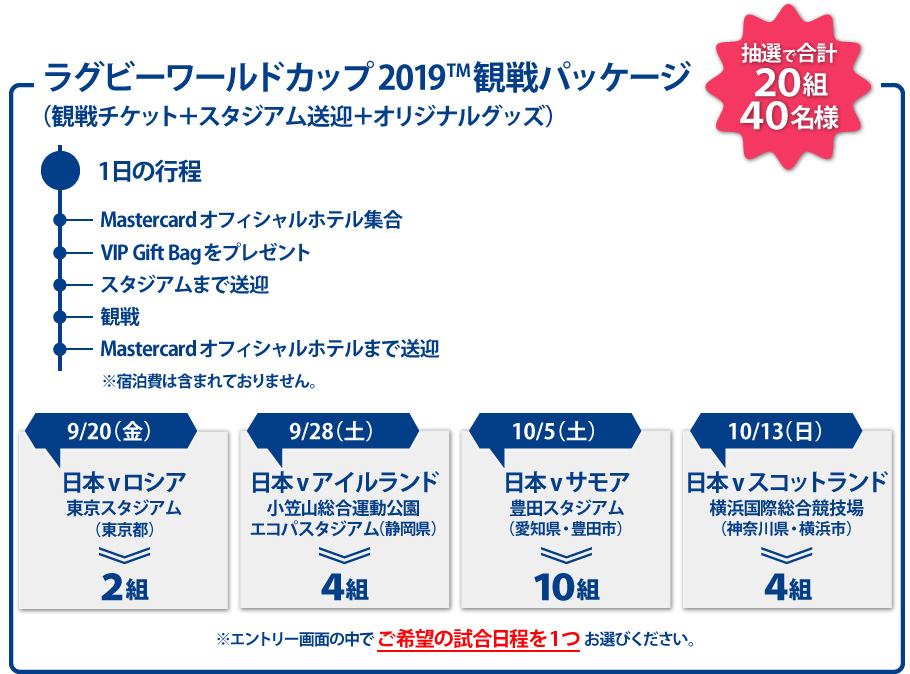 ラグビーワールドカップ2019(TM) Mastercard®限定 観戦チケット