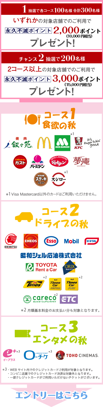 エントリーはこちら