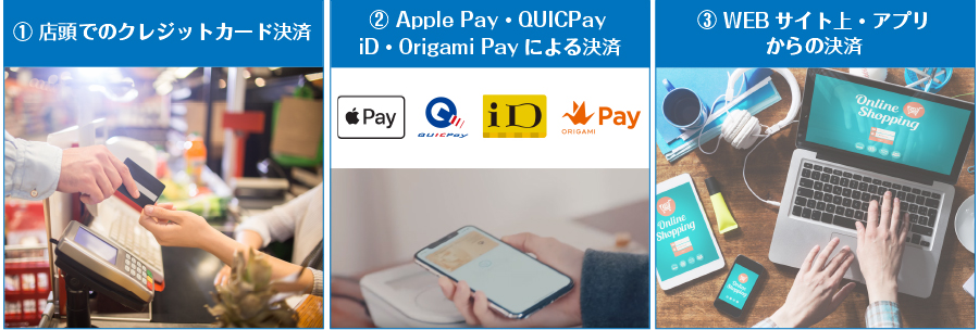 お支払い方法