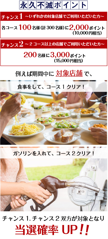 選べるプレゼント