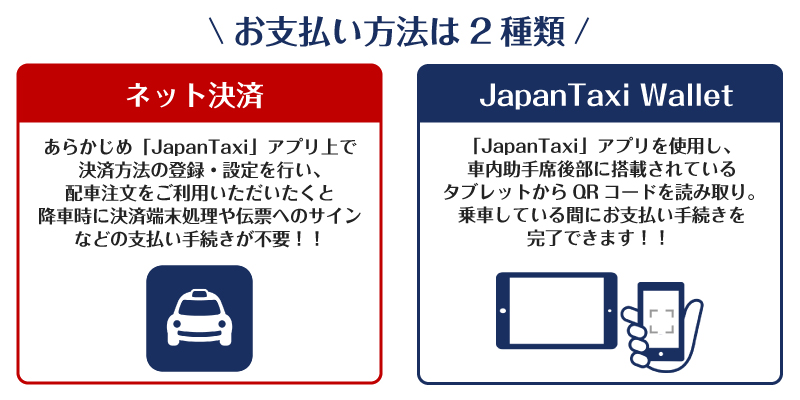 お支払い方法は2種類