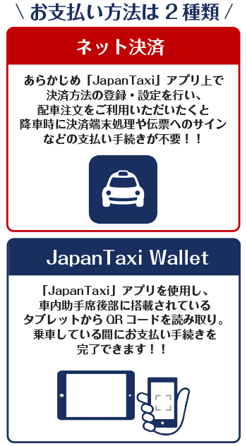 お支払い方法は2種類