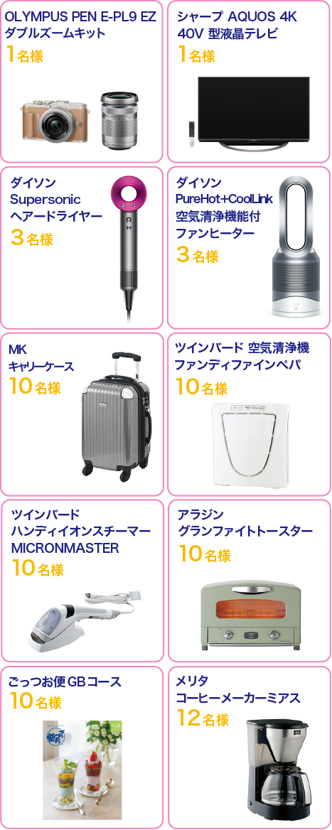 賞品