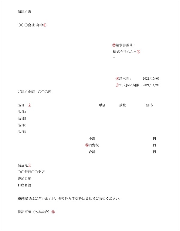 請求書の書き方