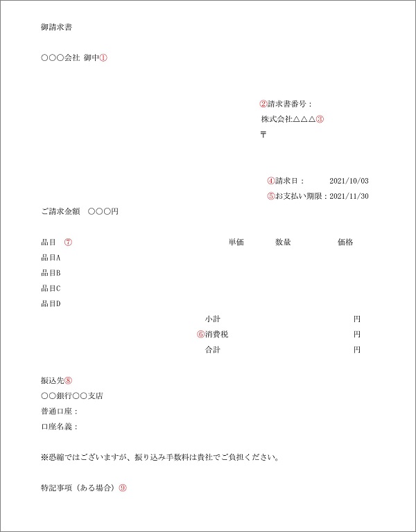 請求書の書き方の例を紹介します。