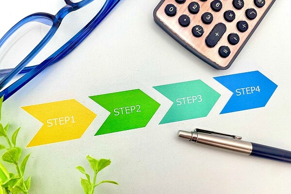 源泉徴収のフロー