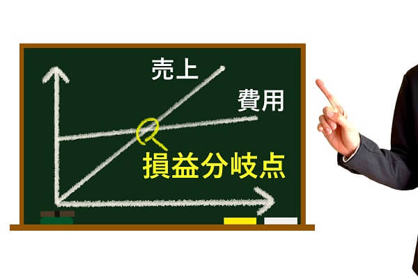 売上高をうまく活用するには損益分岐についても理解しよう