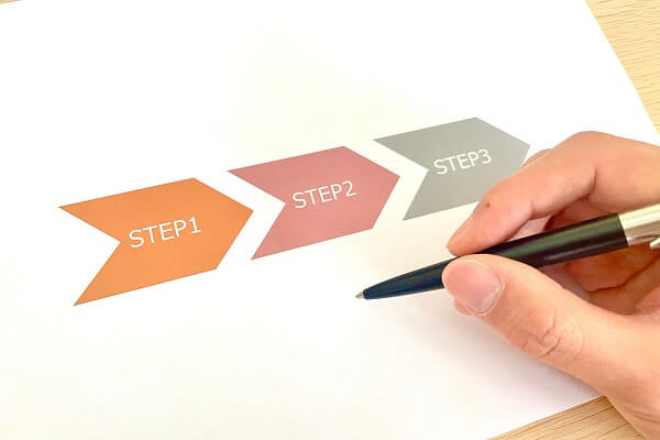 青色申告で確定申告する際の流れ