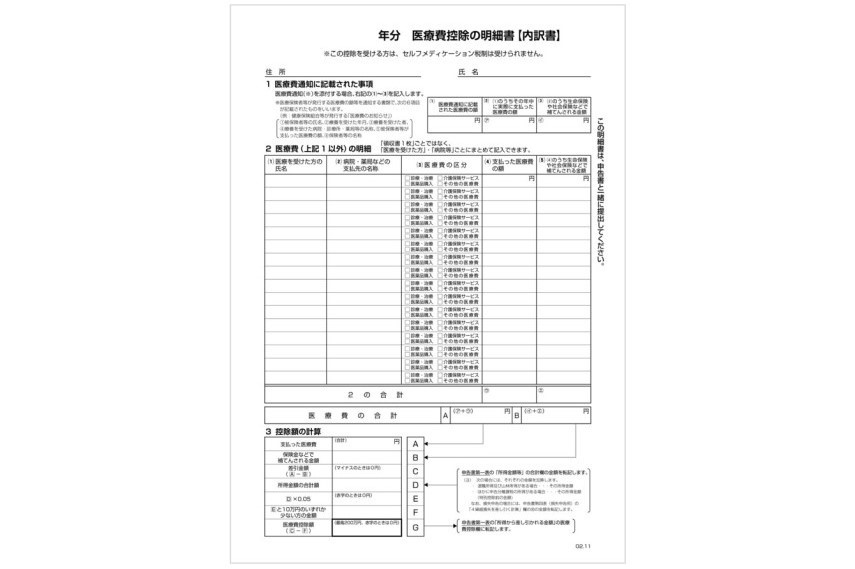 医療費控除の書類の書き方