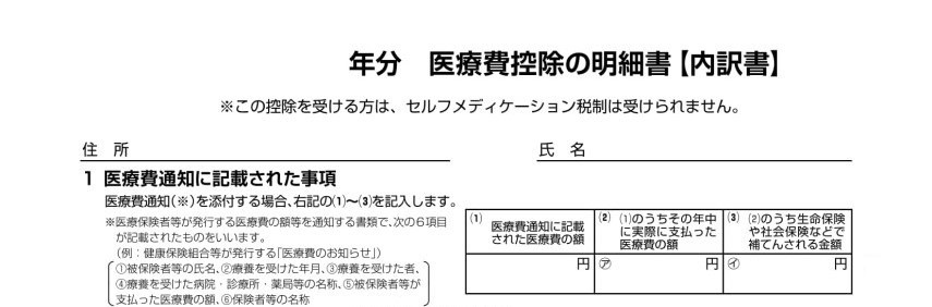 医療費控除の書類の書き方