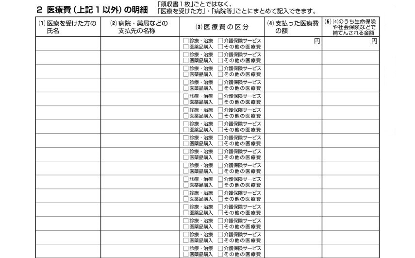 医療費控除の書類の書き方