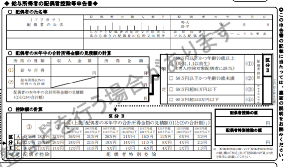 給与所得者の配偶者控除等申告書