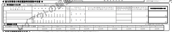 給与所得者の特定親族特別控除申告書