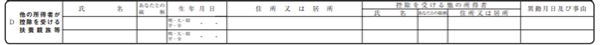 「D.他の所得者が控除を受ける扶養親族等」欄