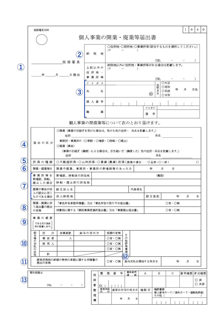 2.開業届を書く