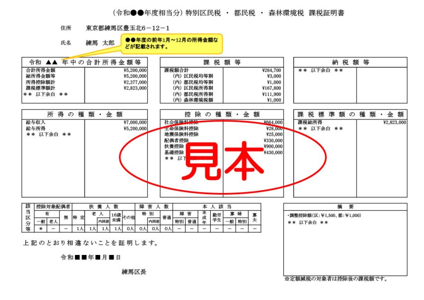課税証明書の見方