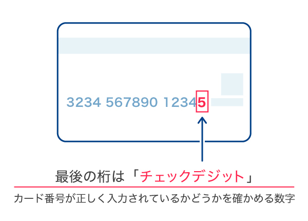 最後の桁｜チェックデジット(入力が正しいかを示す数字)