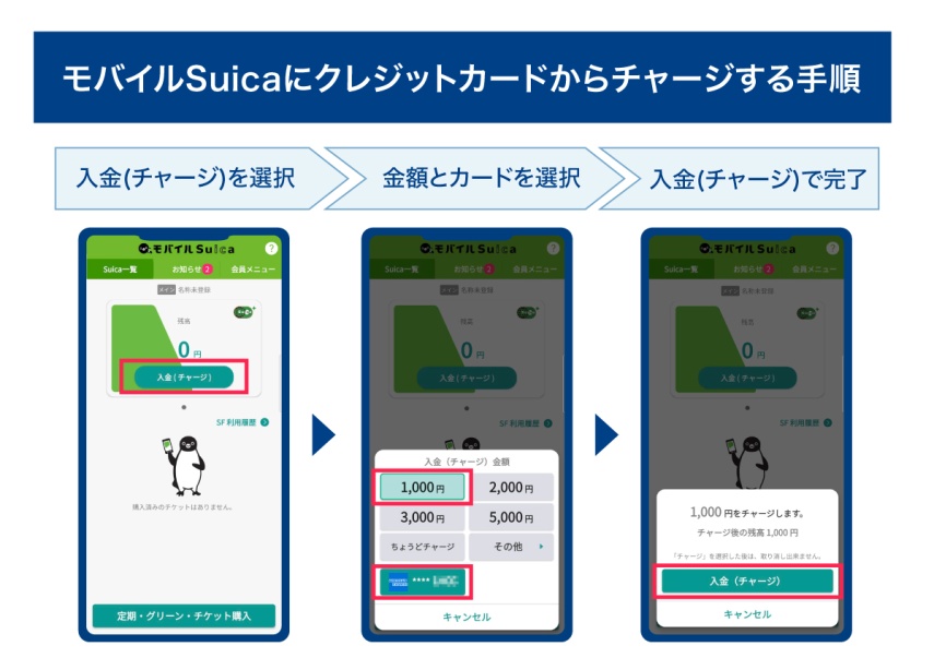 モバイルSuicaにクレジットカードからチャージする手順