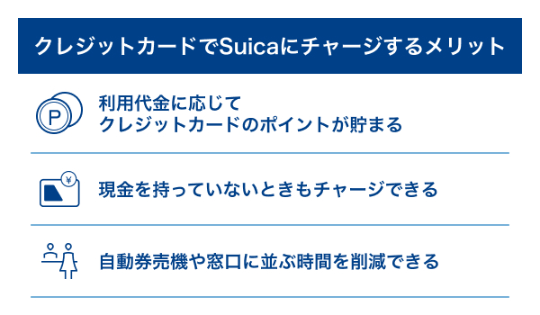 クレジットカードでSuicaにチャージするメリット