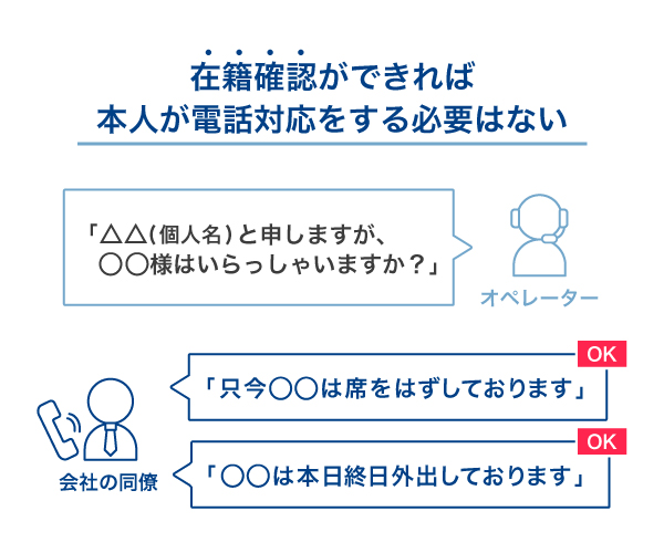 在籍確認ができれば本人が電話対応する必要はない