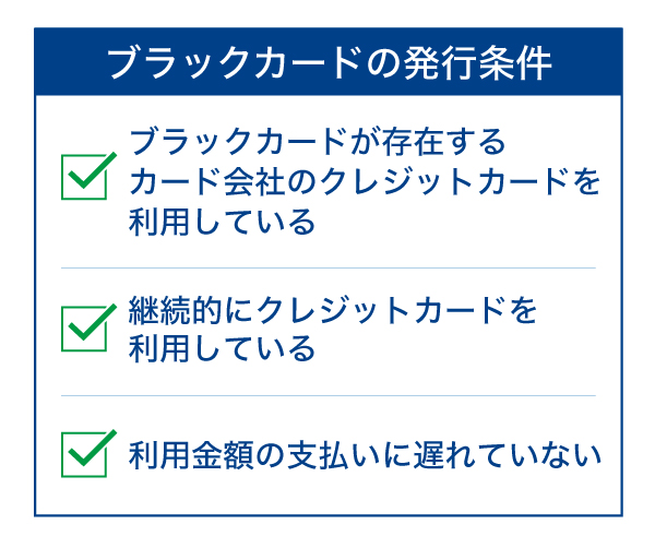 ブラックカードの発行に必要なインビテーションの取得条件