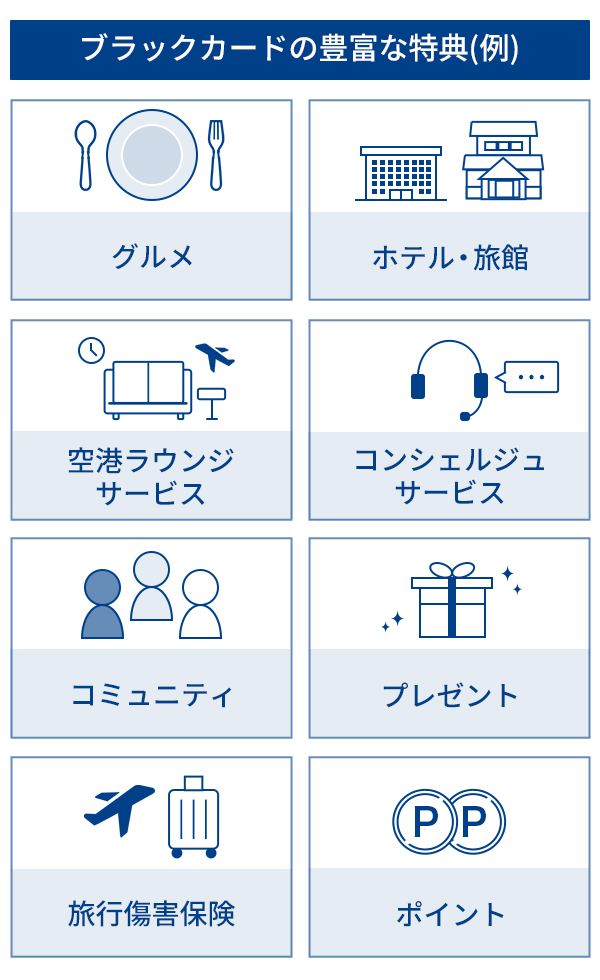 ブラックカードの豊富な特典
