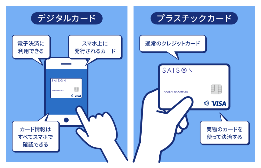 クレジットカードとの違い