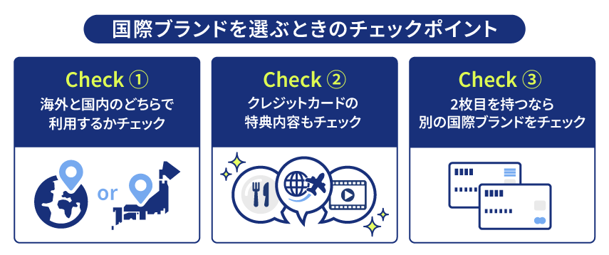 国際ブランドを選ぶときに確認すべき点