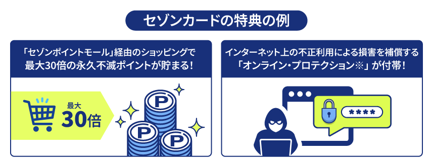 国際ブランドだけでなくクレジットカードの特典の内容もチェックする