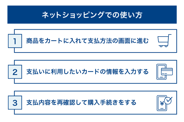 ネットショッピングでのクレジットカードの使い方