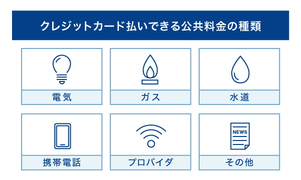 クレジットカード払いできる公共料金の種類の例