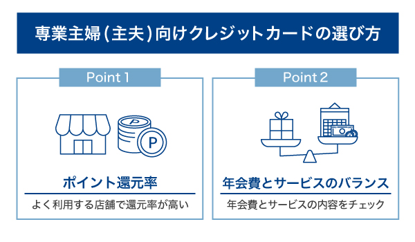 専業主婦(主夫)向けクレジットカードの選び方