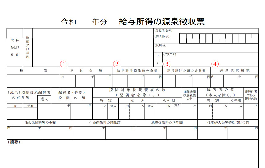 源泉徴収票に記載されている4つの金額の見方