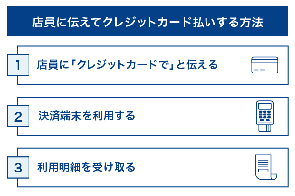 店員に伝えてクレジットカード払いする方法