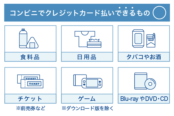 コンビニでクレジットカード払いできるもの