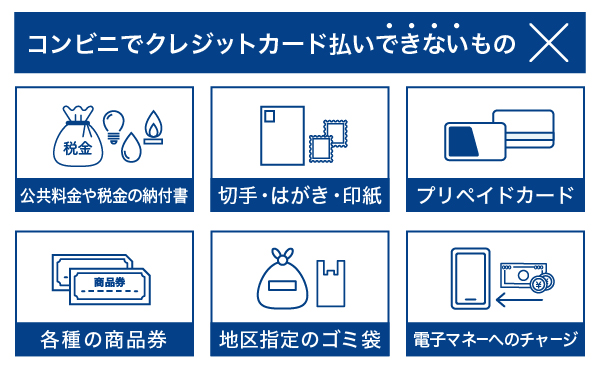 コンビニでクレジットカード払いできないもの