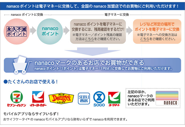 セゾンカードの永久不滅ポイントはnanacoポイントに交換できる