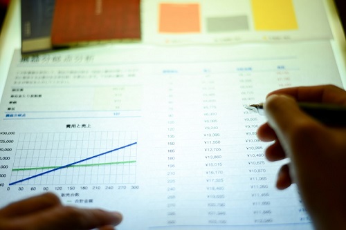 損益分岐点とは？