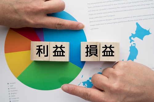 損益分岐点売上高と損益分岐点売上数量