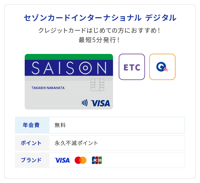 セゾンカードインターナショナル