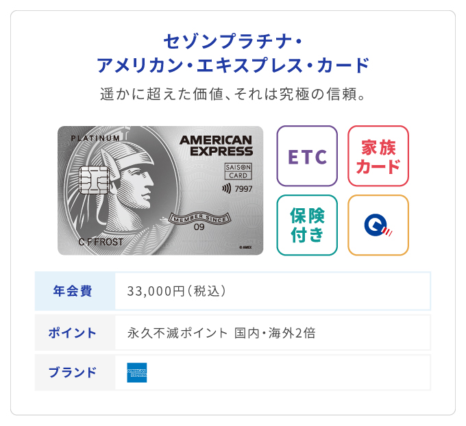BBM 2023 Crown クラウン 井上尚弥 ボクシング 世界チャンピオン