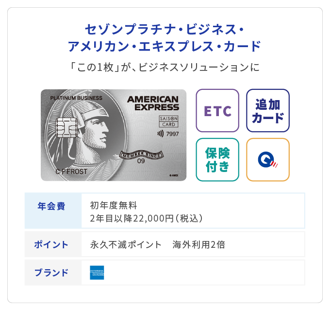 セゾンプラチナ・ビジネス・アメリカン・エキスプレス・カード_pro_新カード型リンク_pc