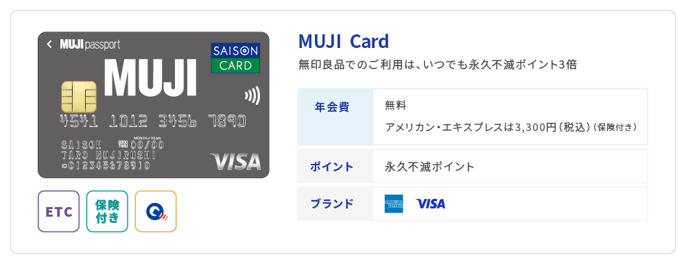 MUJI Card