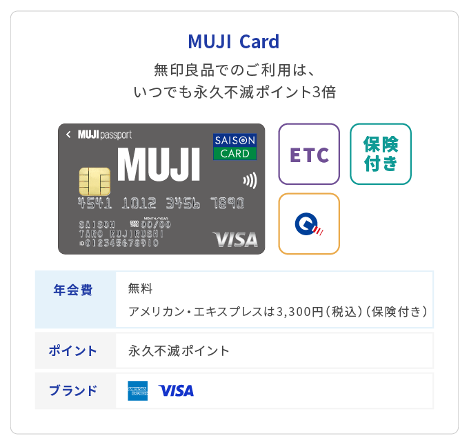 MUJI Card