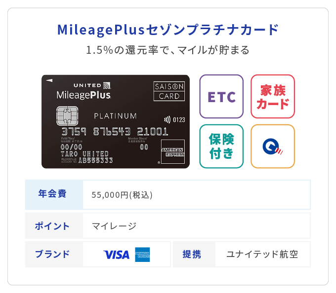 MileagePlusセゾンプラチナ