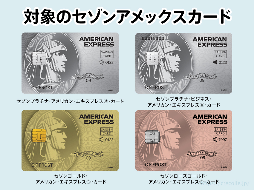 対象のカード