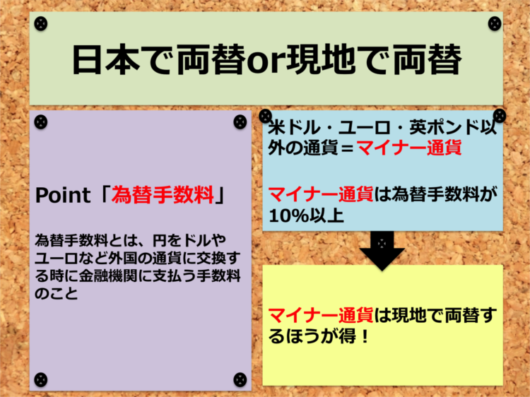 ■どっちがおトク?為替レートでみる現金vsクレジットカード