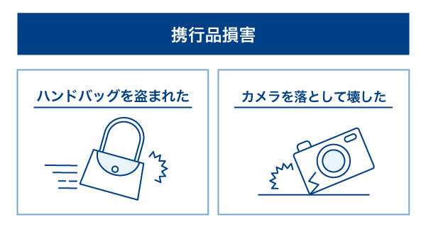 携行品損害の例